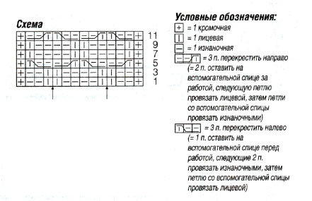 Вязание из мохера спицами с примерами схем