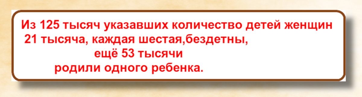  русские женщины за 40, возрастная группа 40-44 года. 
