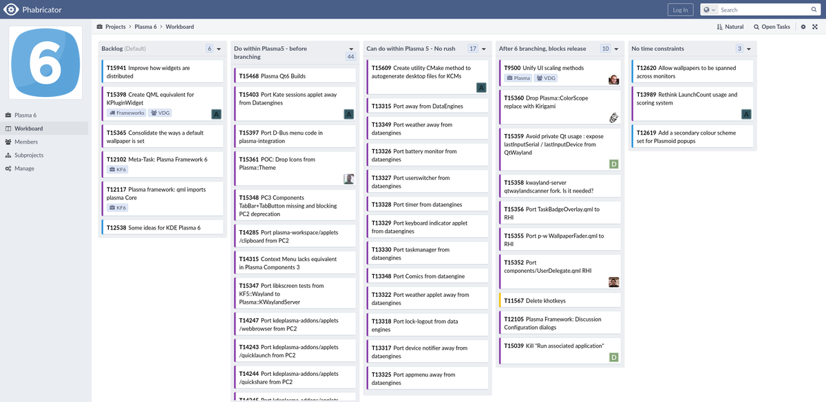 Рабочая доска с прогрессом разработки Plasma 6