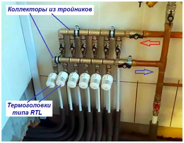 Распределительные коллекторы