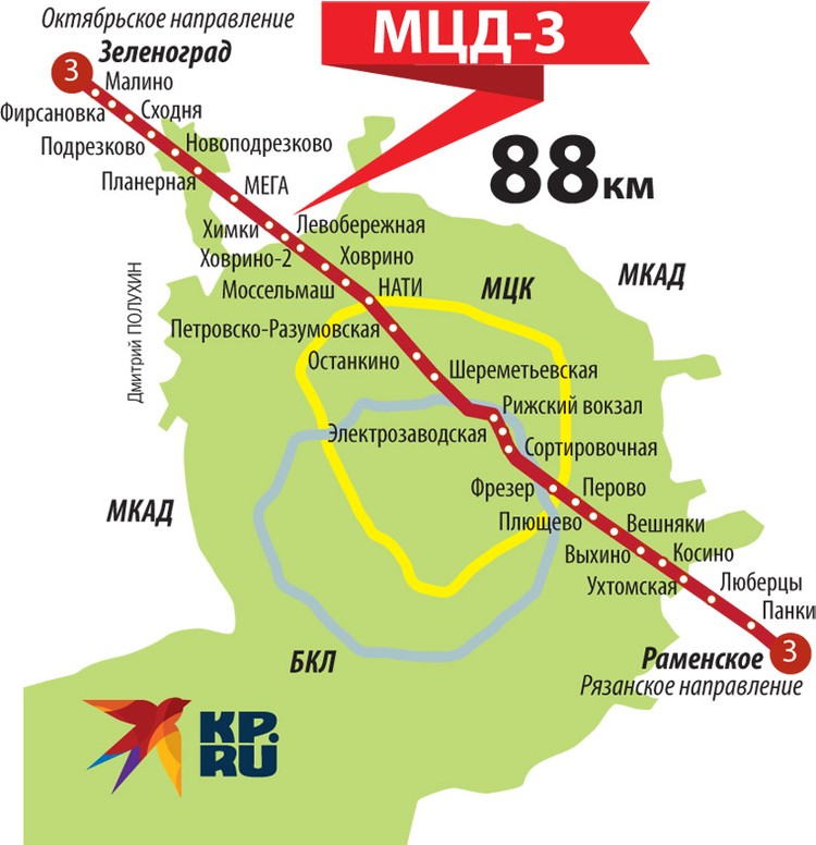 Расписание мцд останкино. МЦД 3 станции. МЦД-3 схема станций. Станция Ховрино МЦД 3 схема.