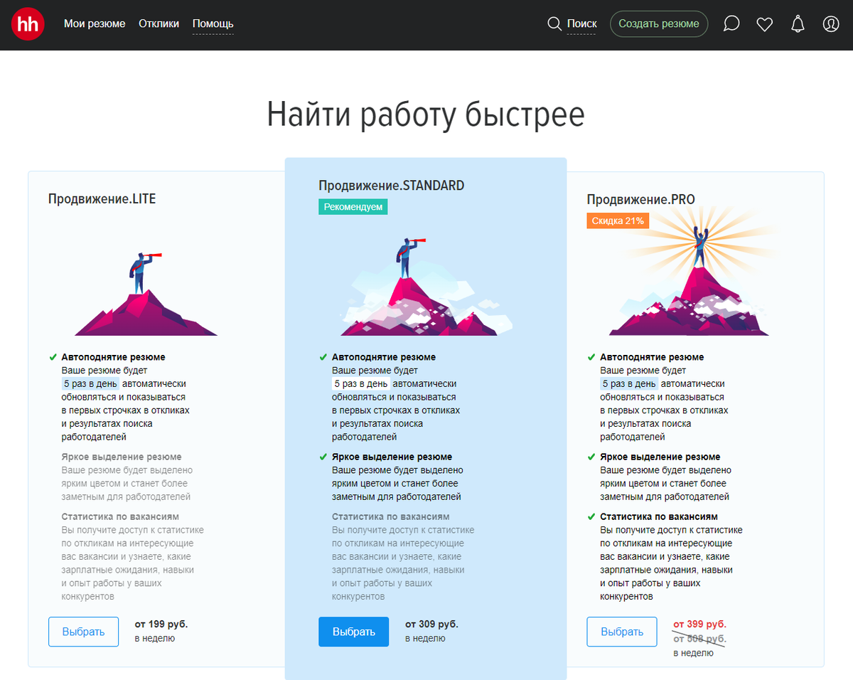 Неделя 2. После Практикума. Цифровой поиск цифровой работы | Цифровая жизнь  после 45 | Дзен