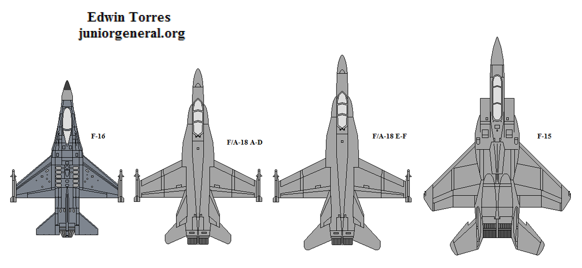 топливные баки fa18a hornet чертеж. F 18 размеры. F-18 hornet чертежи. F/a-18 «хорнет». F-18 super hornet чертеж.