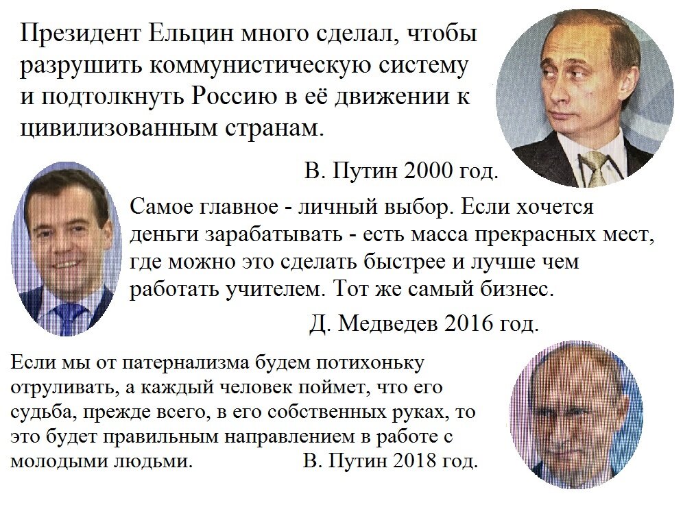 Наглядная иллюстрация к статье