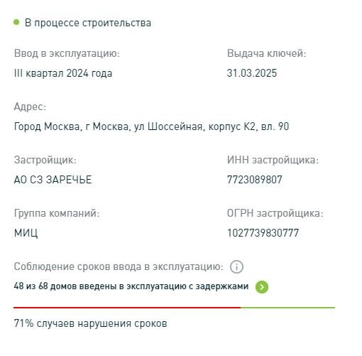 Ввод в эксплуатацию: III квартал 2024 года
Выдача ключей:
31.03.2025
Адрес:
Город Москва, г Москва, ул Шоссейная, корпус К2, вл. 90
Застройщик:
АО СЗ ЗАРЕЧЬЕ
ИНН застройщика:
7723089807
Группа компаний:
МИЦ
ОГРН застройщика:
1027739830777