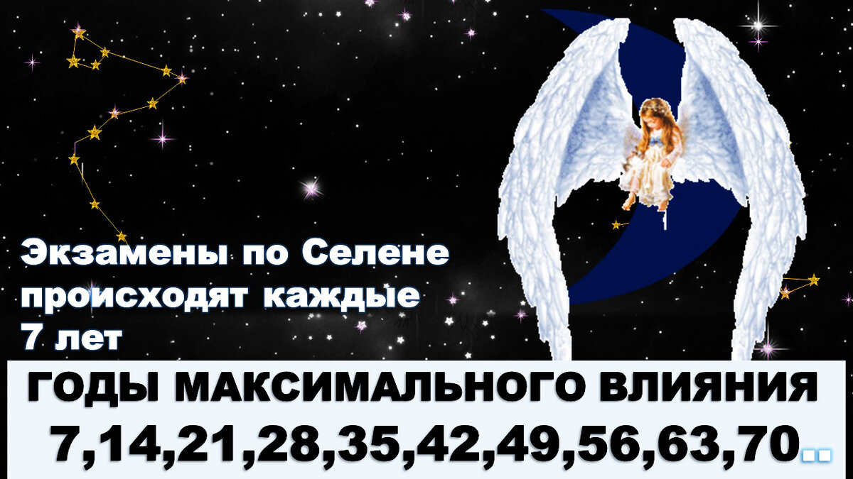 Её Величество Селена или кто твой Ангел-хранитель. Покровительство Белой  Луны в личном гороскопе. Общий обзор. | Астролог Диана Зуева - Ваш гид по  звёздам | Дзен