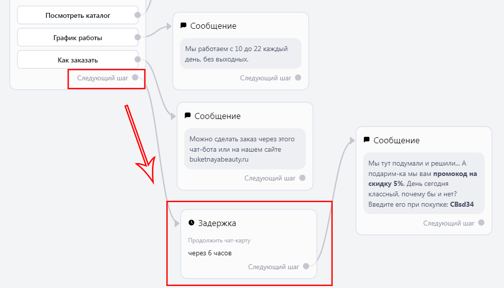 Как сделать зачеркнутый текст в css?