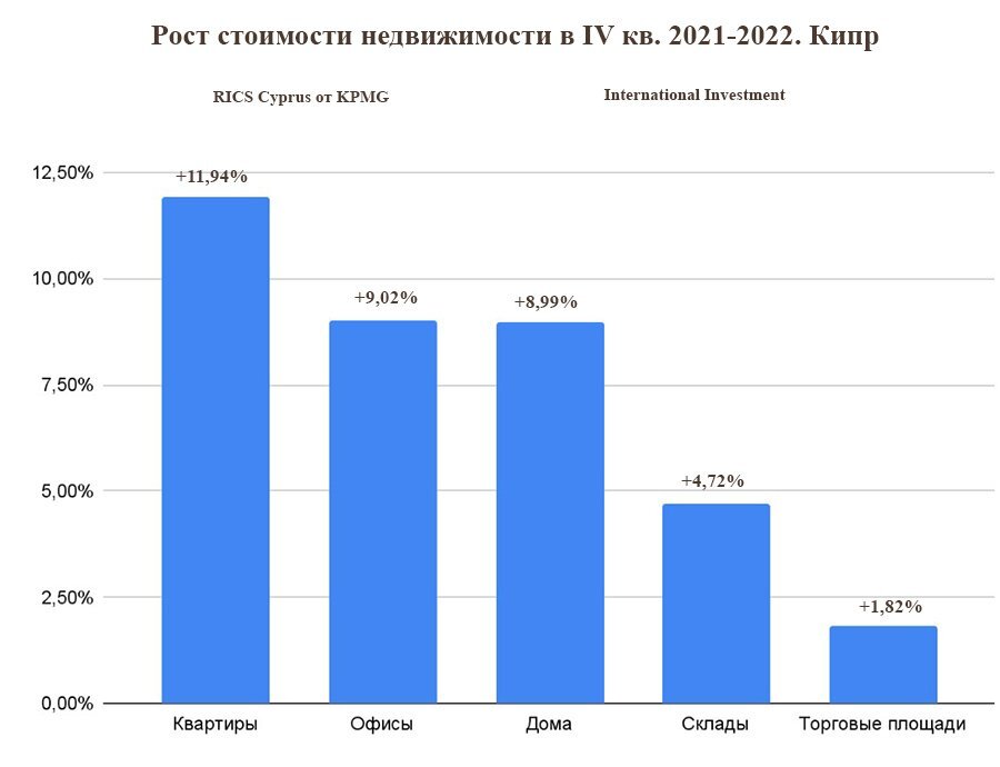 Индекс 63. Средний EQ. Средний EQ по миру. Средний коэффициент EQ. Статистика по алкоголизму.