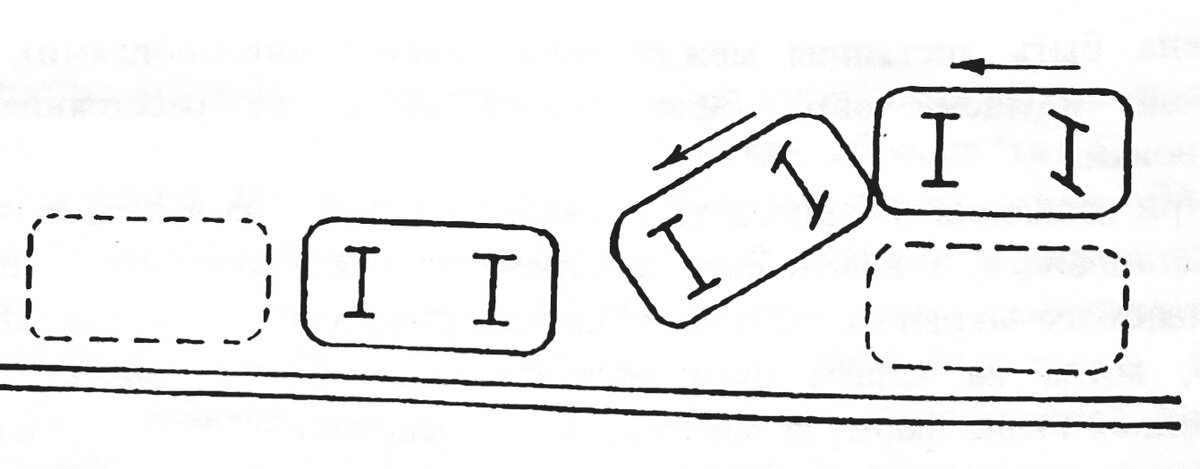 Рис. 16. Схема постановки автомобиля в стесненных условиях.