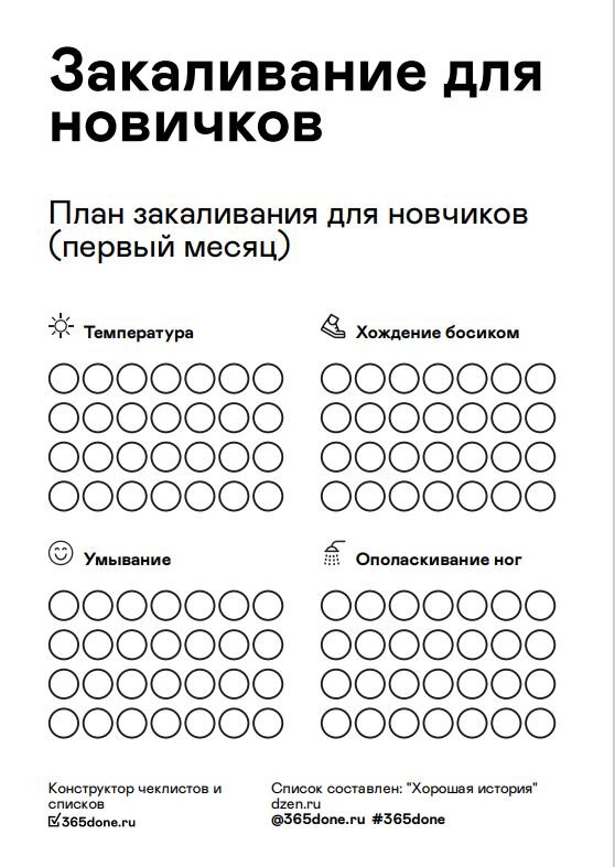 Чек-лист.