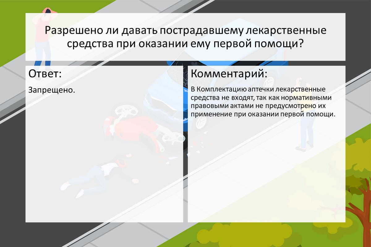 Шпаргалка к тесту ПДД по медицине🚨 Сохрани, чтобы не потерять☝ | Аптеки  Вита | Дзен