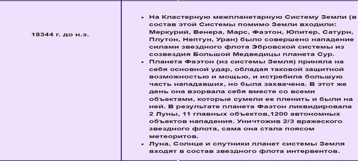 Пирамиды. Инновационный проект по строительству Пирамид. Интересный, инновационный проект.