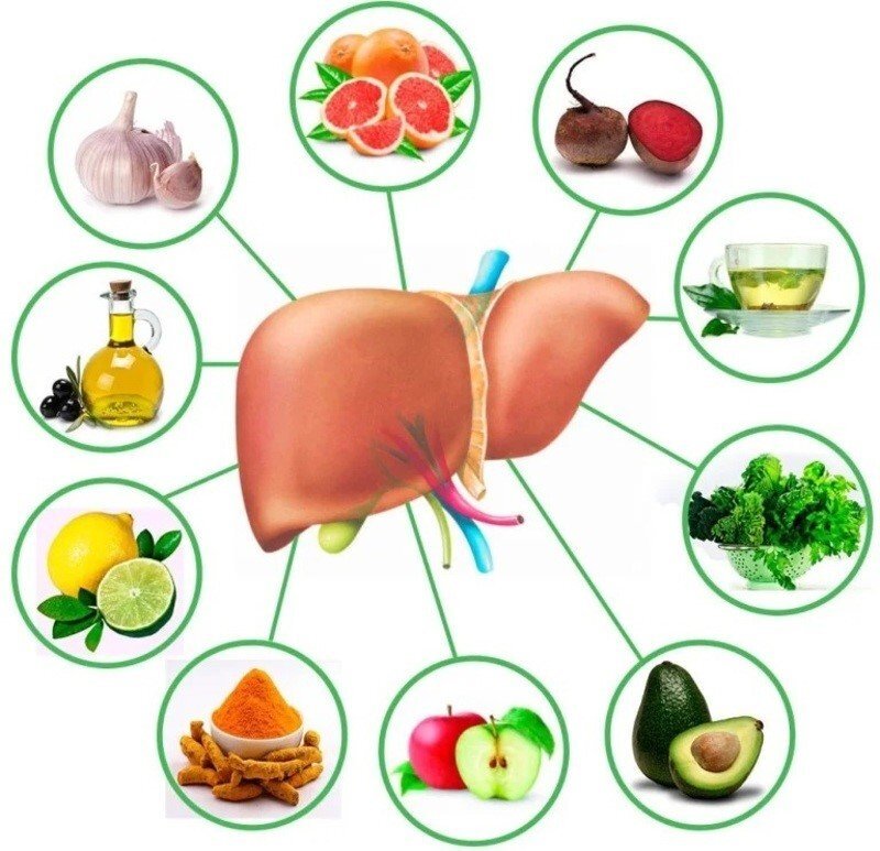 Non-alcoholic fatty liver disease in patients with type 2 diabetes mellitus