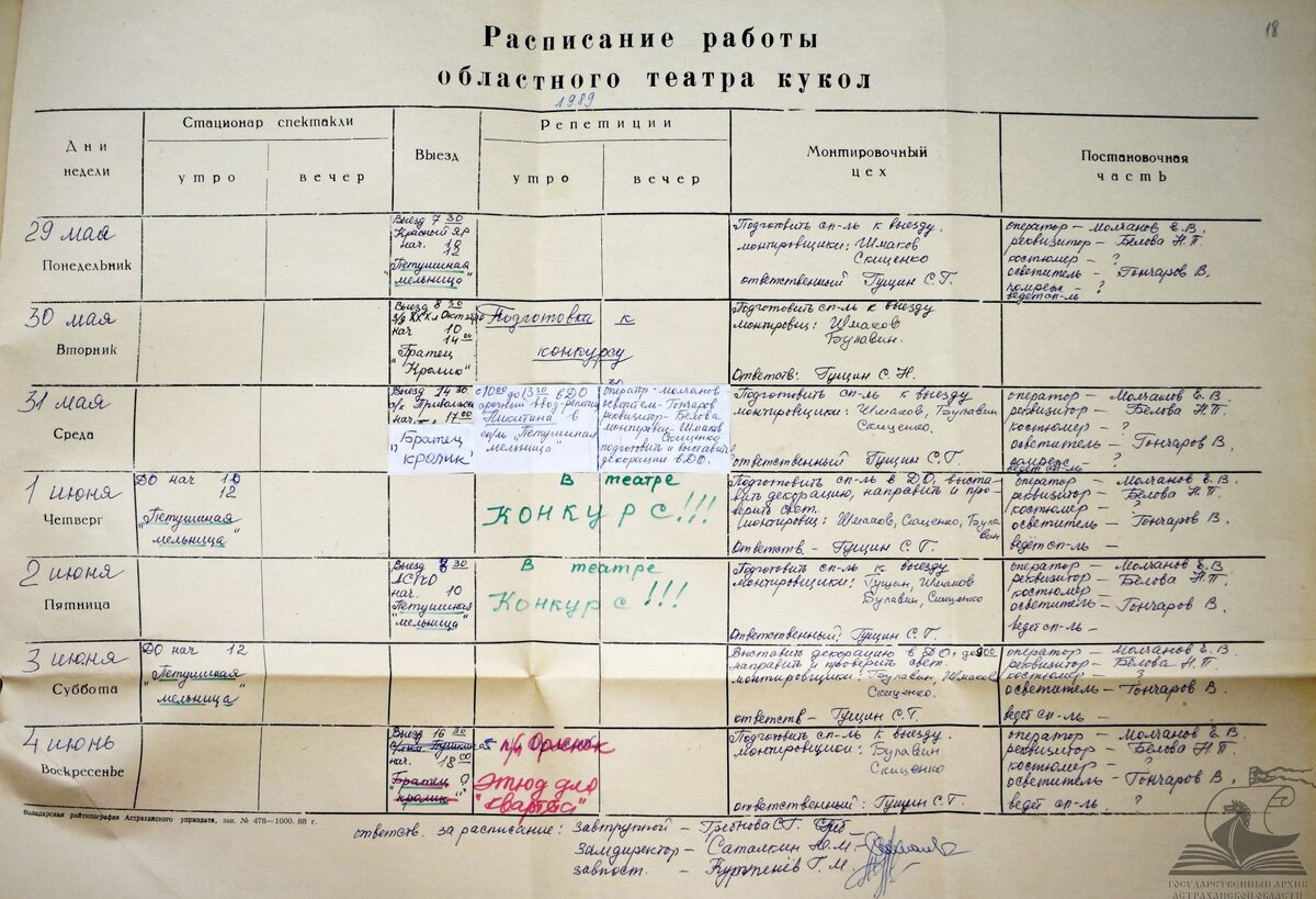 Расписание работы Областного театра кукол (с 29 мая по 4 июня 1989 г.) Репертуарный план на 1989 год. Том 1. ГААО. Ф. 4117. Оп. 1. Д. 21. Л. 18.