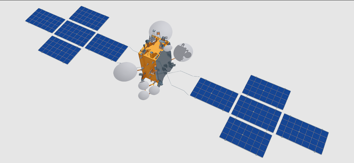 Источник: ФГУП «Космическая связь»