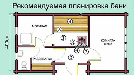 Что нужно для укладки ламината: необходимые инструменты и знания