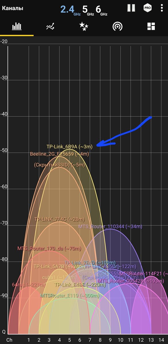 Мой тп линк 6В9А