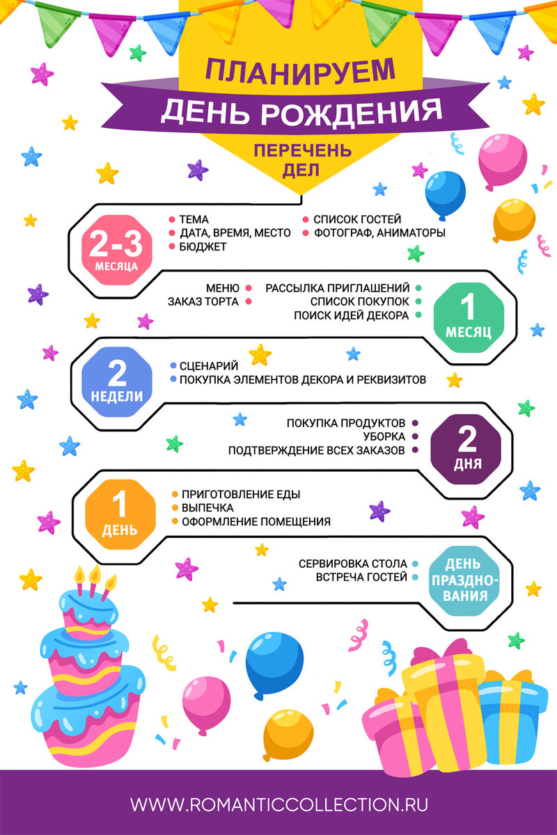 50 идей оформления детского дня рождения