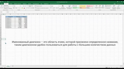 фиксированный диапазон в excel