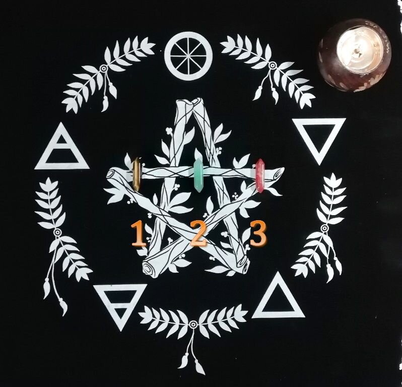 1. Тигровый глаз 2. Авантюрин 3. Яшма