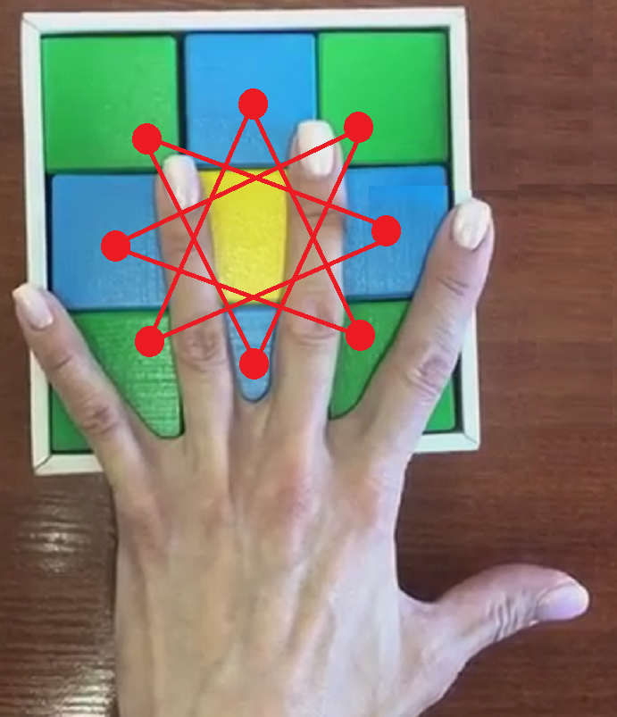 Вот по какой траектории двигается лезвие! Иллюстрация автора.