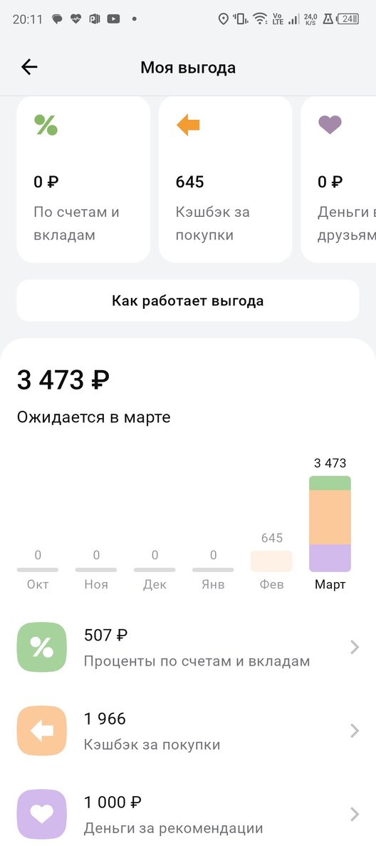 Скриншот из личного кабинета в приложении банка. 