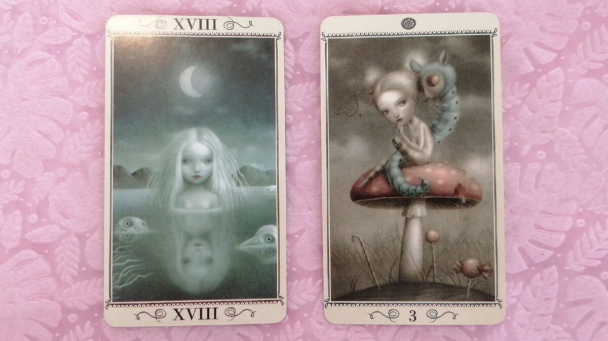 Какой он? Какая Вы? 