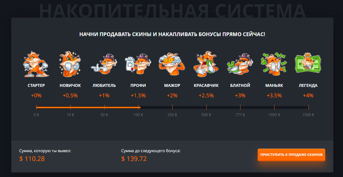 Продать вещи дота 2 за реальные деньги