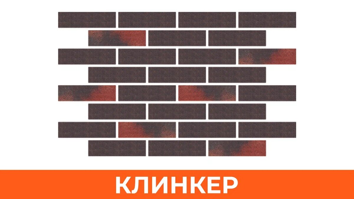 Виды кирпича