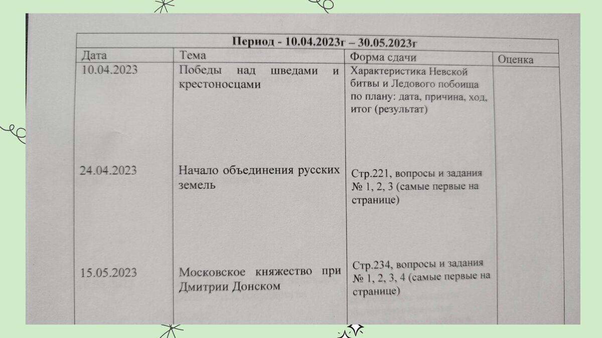 Как перейти на очно-заочную форму обучения в школе | Кризис мамского ...