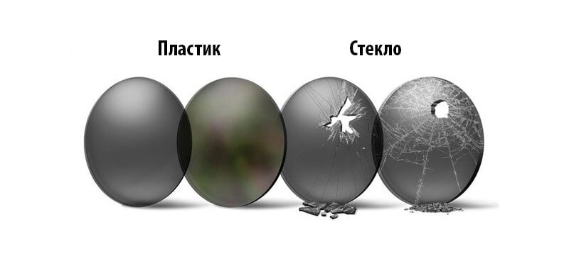 Какие лучше?