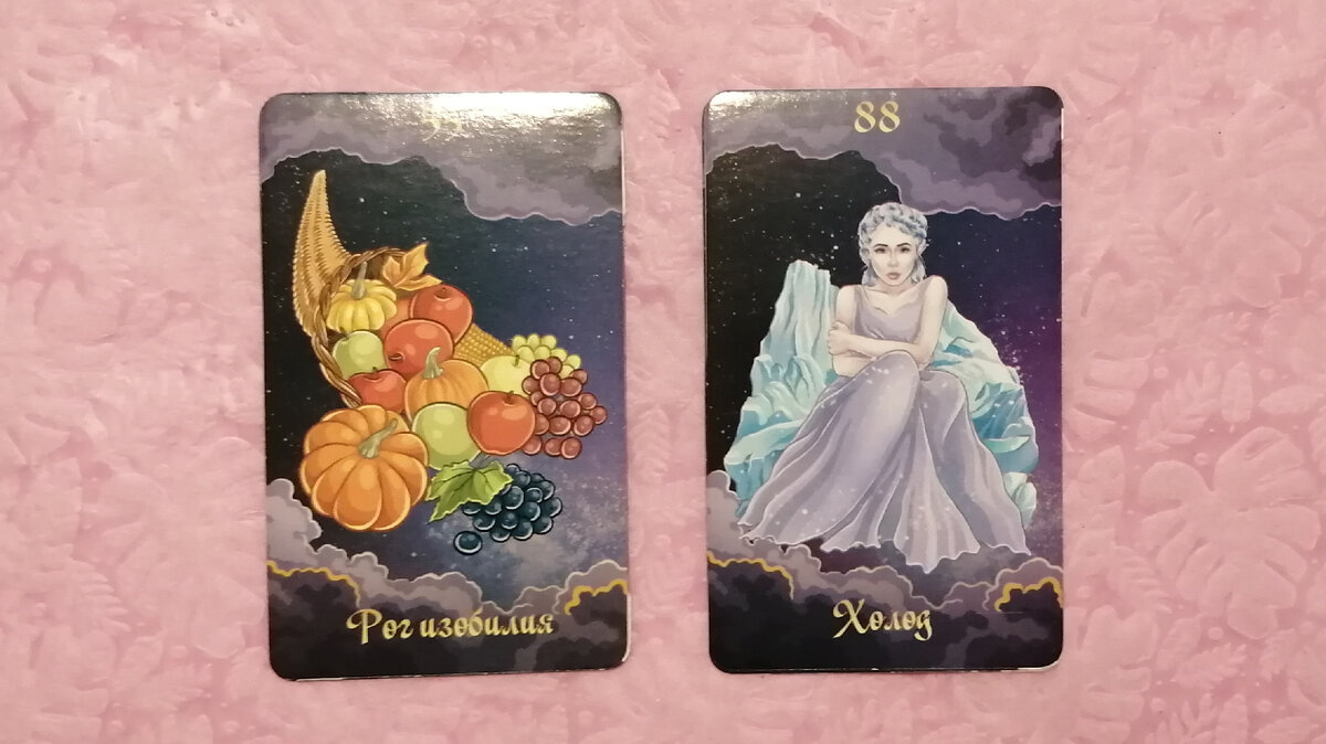 Какой он? Какая Вы? 