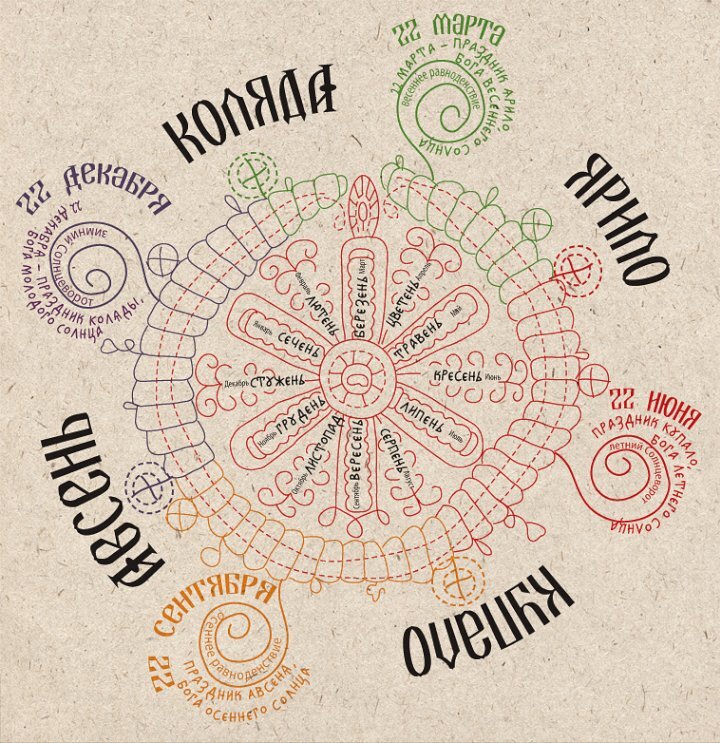 календарь праздников