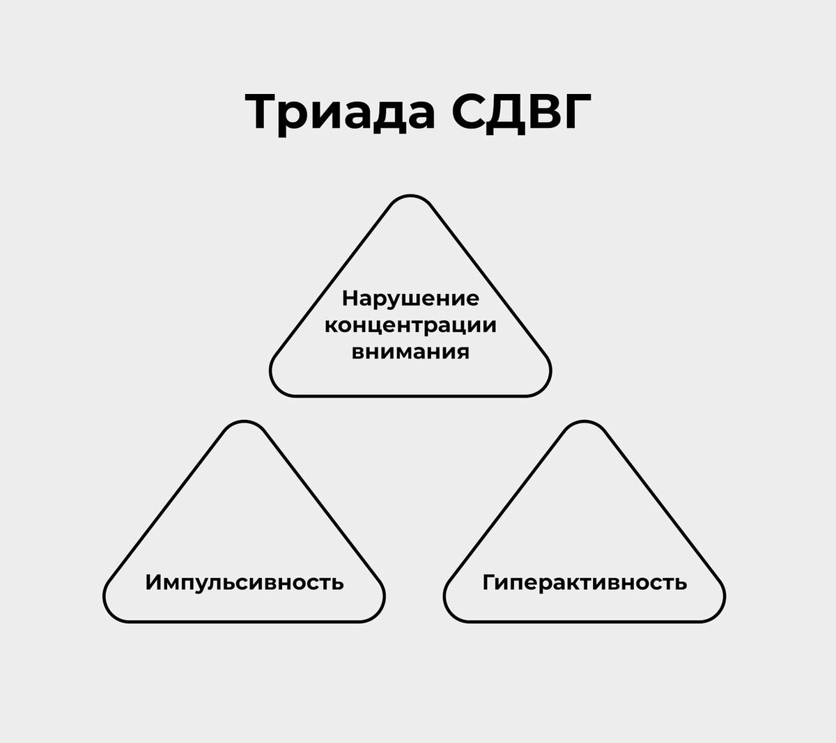 триада сдвг. триада признаков синдрома дефицита внимания. причины синдрома дефицита внимания и гиперактивности:. классификация гиперактивности. триада признаков рас.