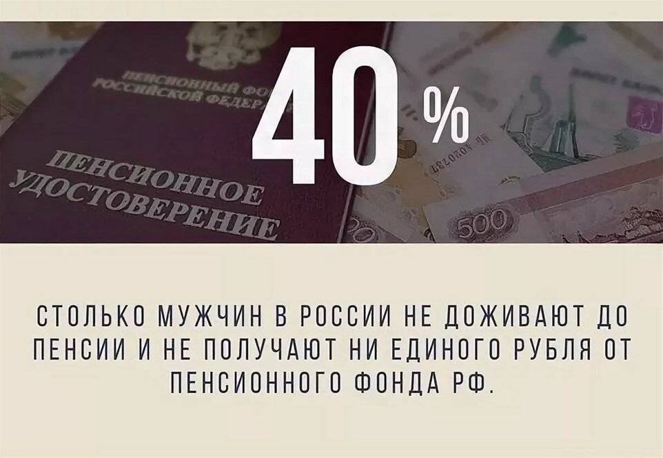 Почему в России многие люди не доживают до пенсии? Нейросеть ответила четко и вразумительно