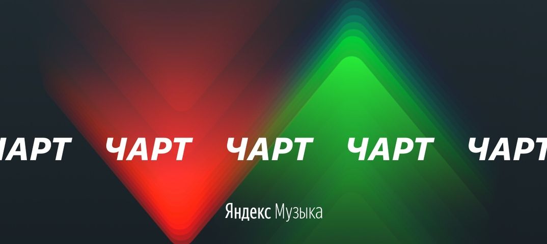 Музыкальный чарт. Яндекс чарт. Чарт Яндекс чарт. Чарты музыки