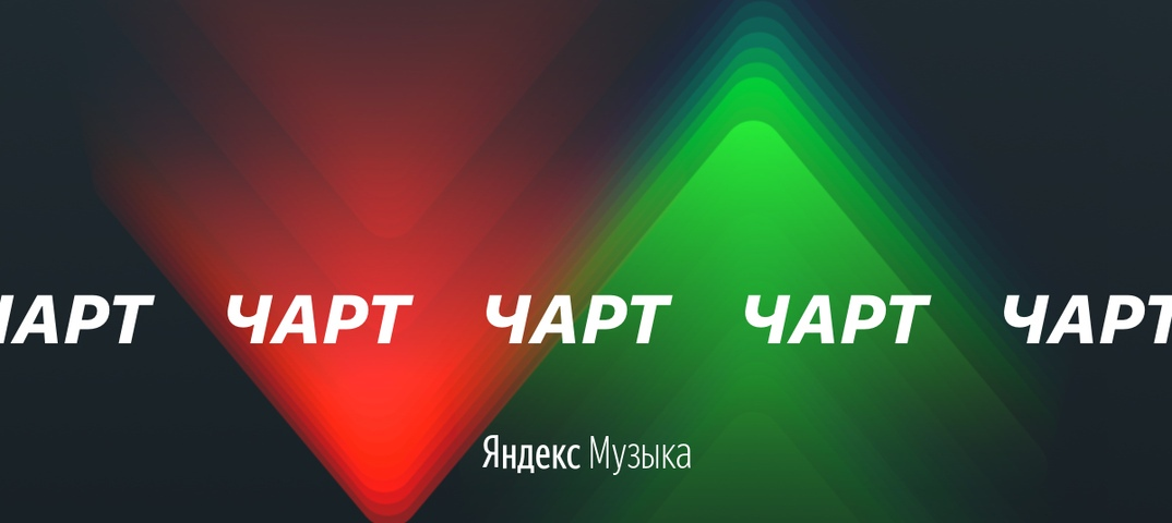 Музыкальный чарт. Яндекс чарт. Чарт Яндекс чарт. Чарты музыки.