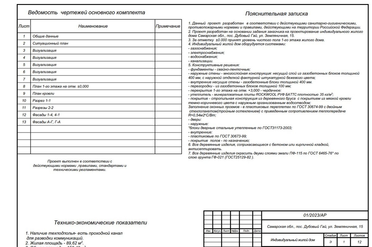 Пример пояснительной записки к соуэ 4 типа