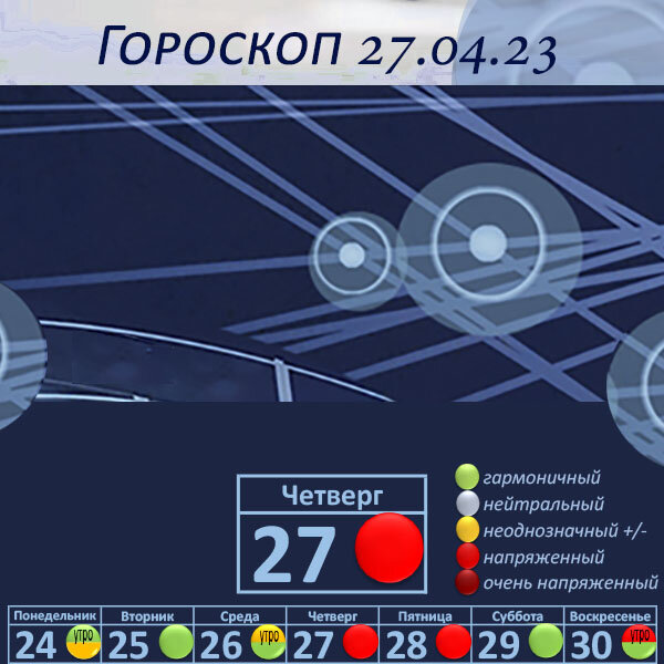 Гороскоп на 27.04.23