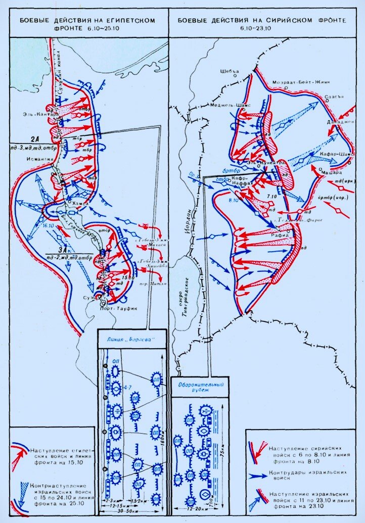 Общий ход боевых действий «Война Судного дня» на Южном (Синайском) и Северном (Сирийском) фронтах в период с 6 по 25 октября 1973 года