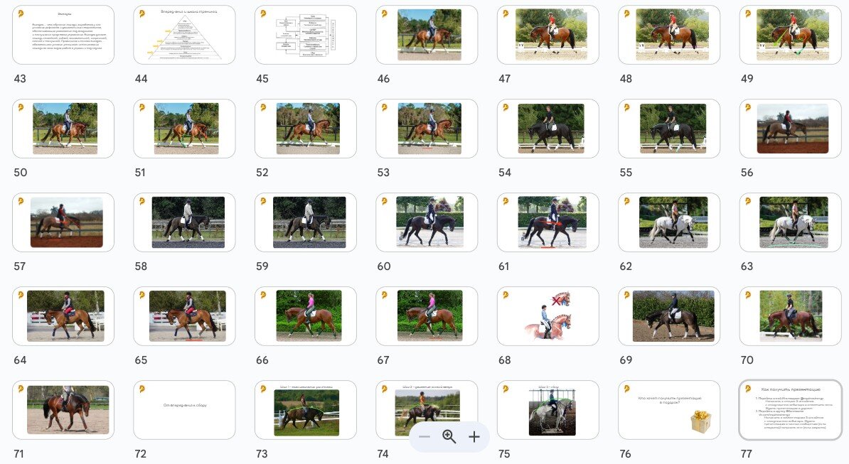 Слайды из вебинара