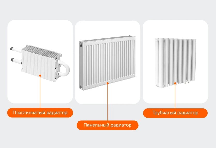 Какие радиаторы отопления лучше