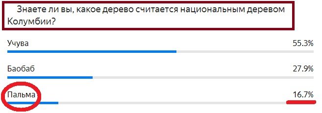 Вопрос с предыдущего теста. Правильный ответ- Пальма