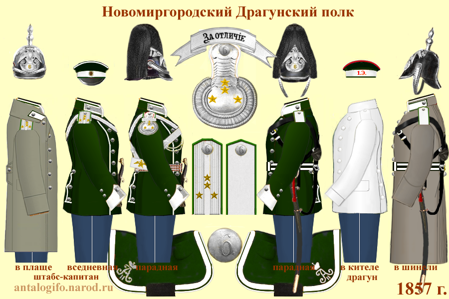 Схема обмундирования