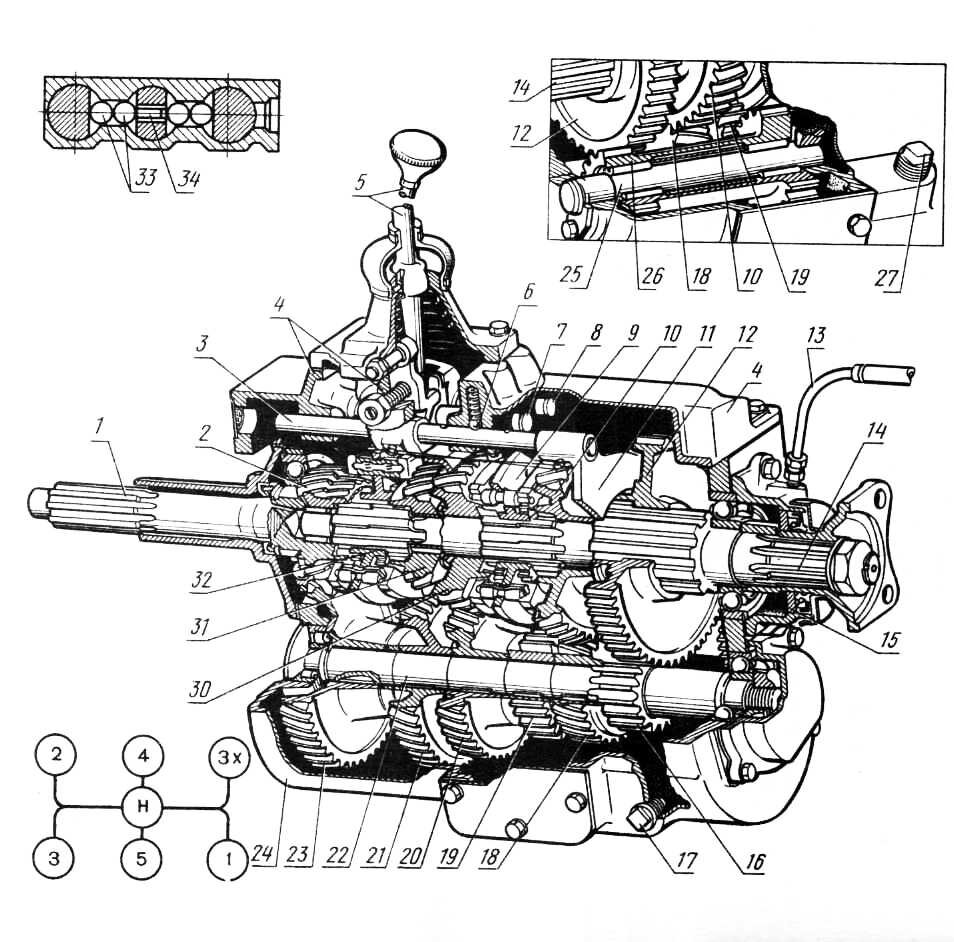 Схема передач зил 131. Механизм переключения КПП ЗИЛ 130. КПП ЗИЛ 131 передачи. ЗИЛ 131 коробка передач переключение. КПП ЗИЛ 130 схема.