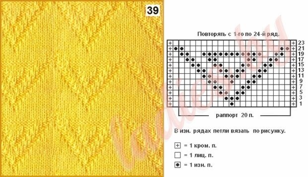 Кухонные полотенца можно использовать в других целях, создавая необычные вещи для дома