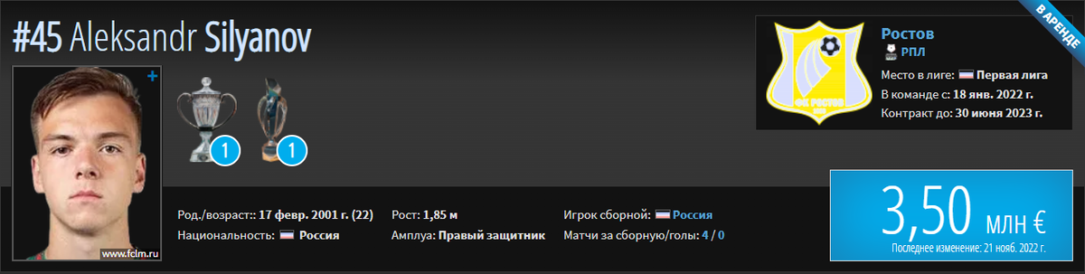 Последние трансферные новости РПЛ на вечер 12 апреля: «Спартак», «Зенит», ЦСКА, «Краснодар» и другие