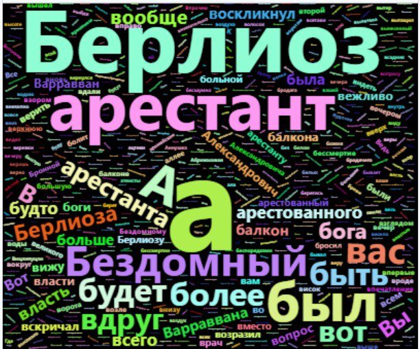 5 модных слов, которые не понял бы Толстой. А вы их знаете?