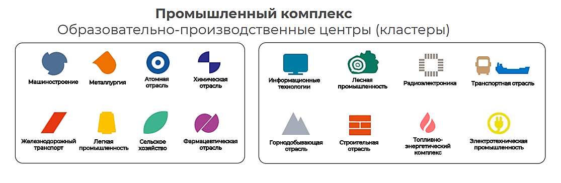 Изменения в образовании в 2017