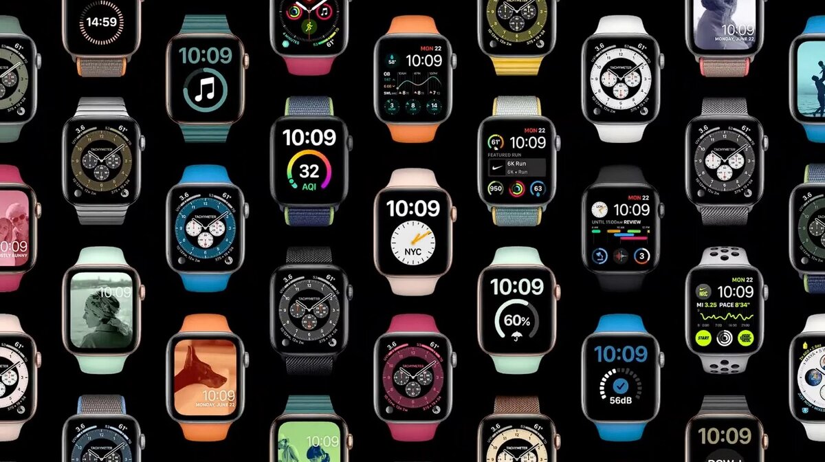 Лучшие настройки для Apple Watch 7: как получить максимум от своего  устройства | ТехноВзгляд | Дзен